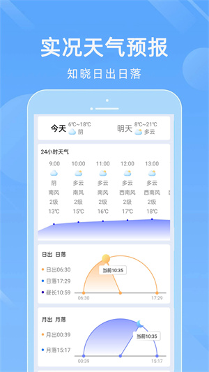 15日实况天气预报