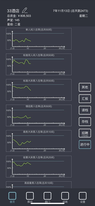 模拟经营我的酒店最新版本招聘界面截图